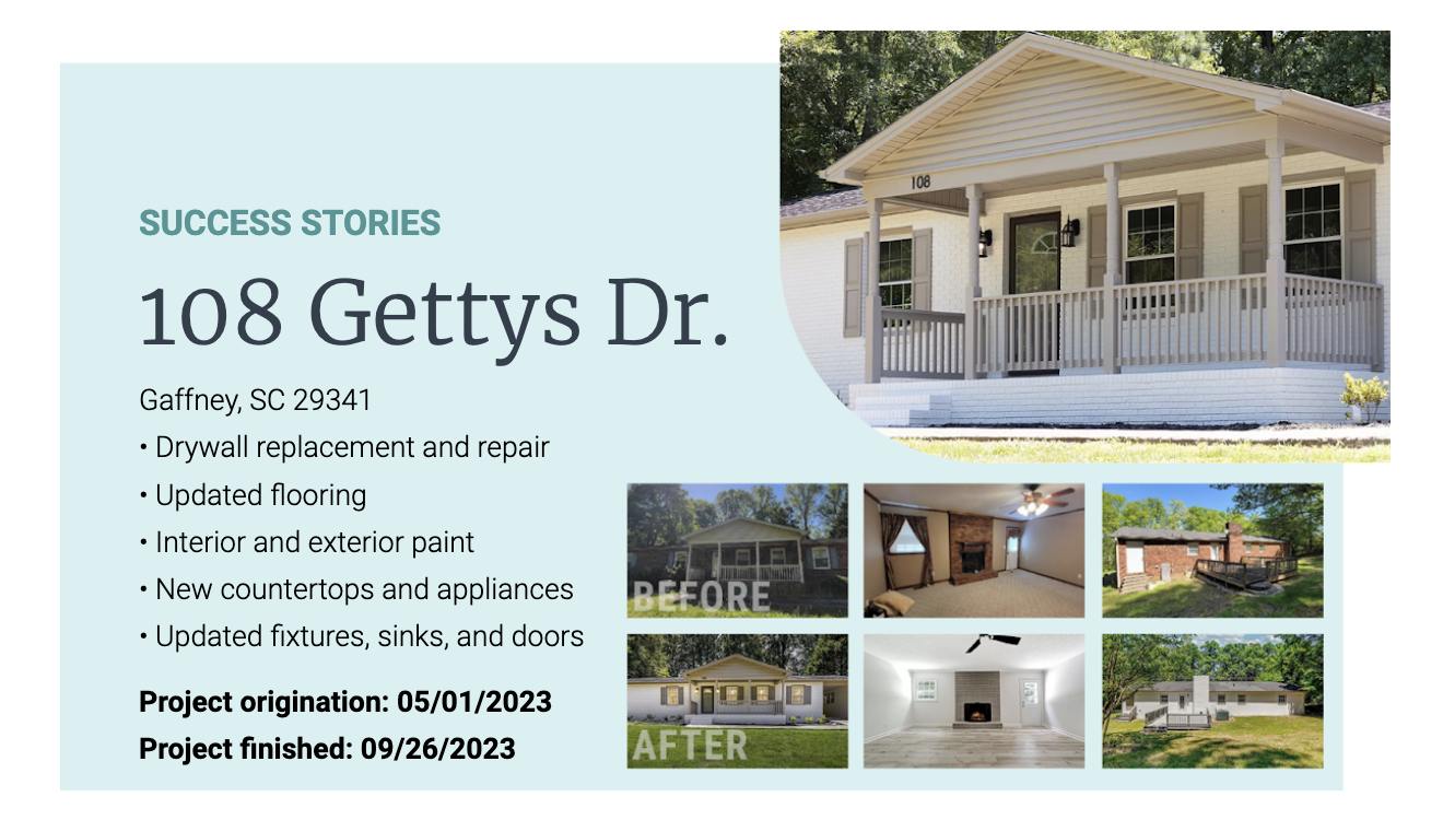 Gettys Dr.