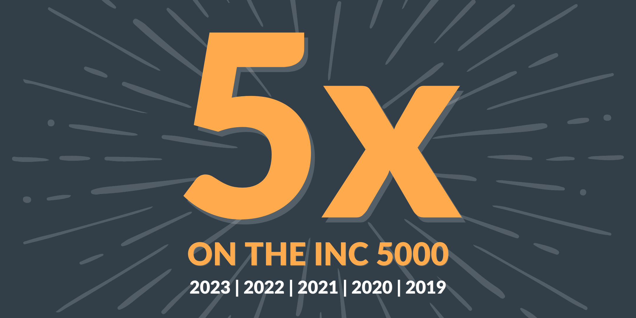 Fund That Flip has been named to the Inc. 5000 for the fifth time in a row, with 555% growth.